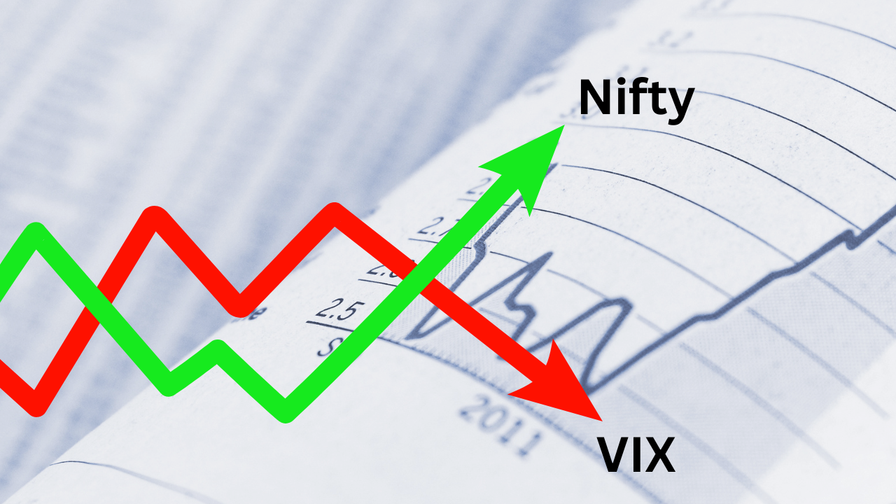 india-vix-unveiling-the-markets-fear-gauge