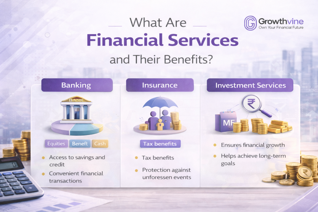 What Are Financial Services